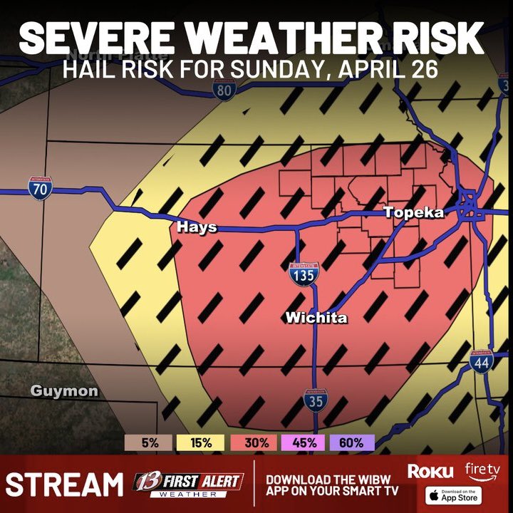 mitchellkeyeswx's tweet image. FIRST ALERT WEATHER DAY: Severe Weather Risk For Sunday ⛈️

@wibw 

#severe #storms #kansas #weather #kswx