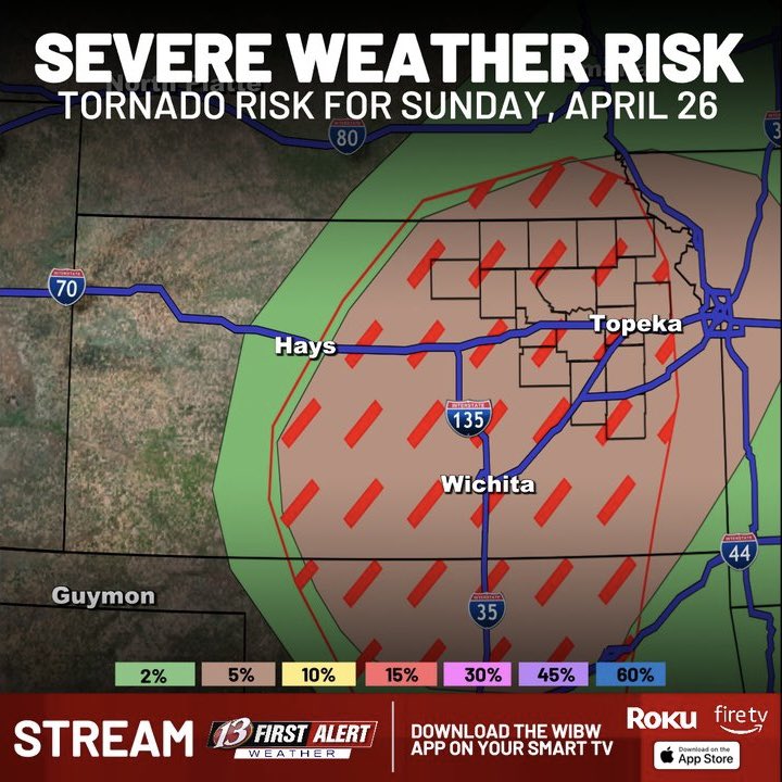 mitchellkeyeswx's tweet image. FIRST ALERT WEATHER DAY: Severe Weather Risk For Sunday ⛈️

@wibw 

#severe #storms #kansas #weather #kswx