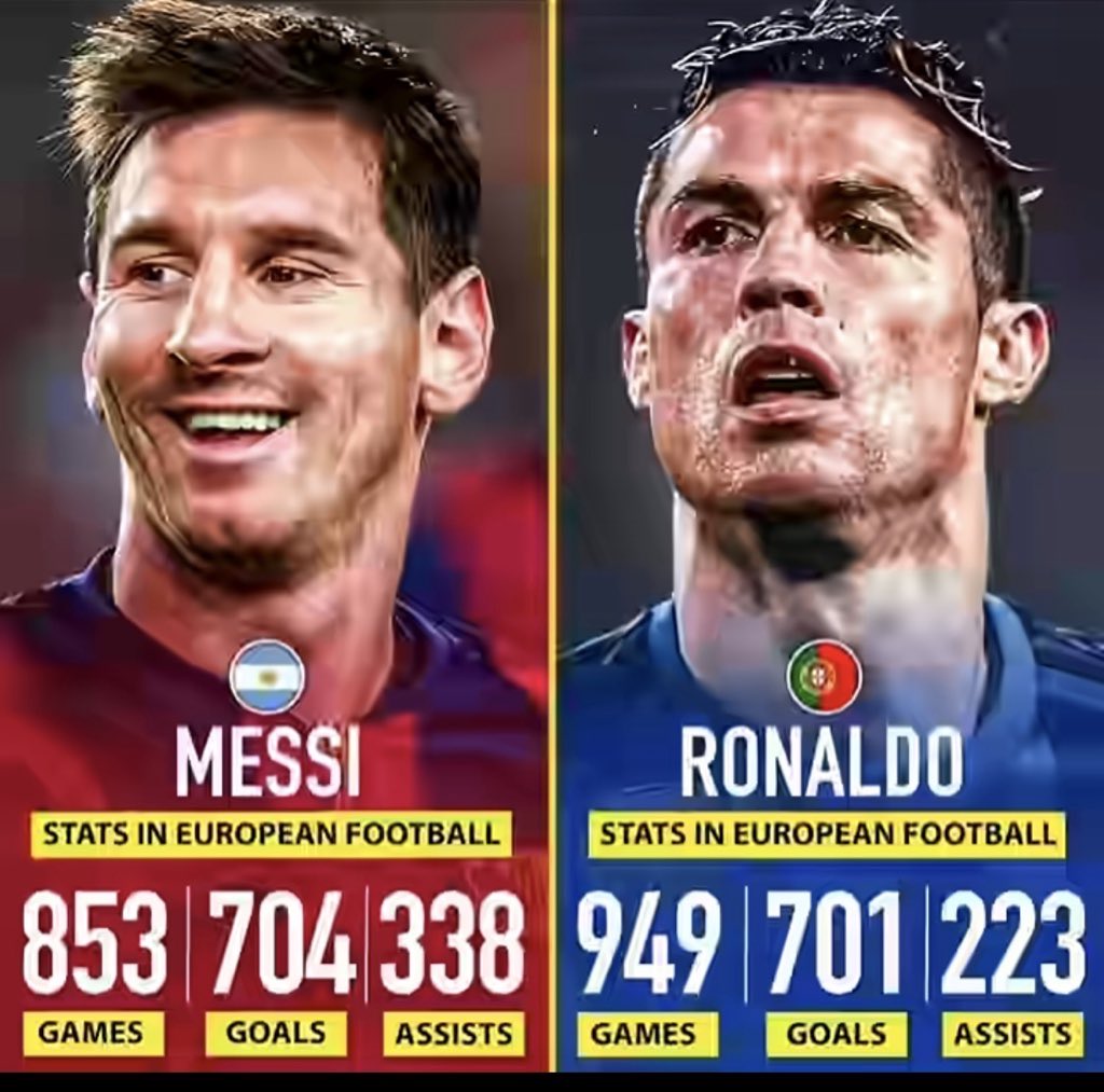 Laliga Coverage✍️ tweet media