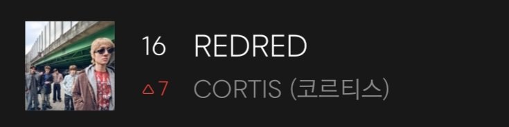 코르티스 임시음원총공팀 tweet media