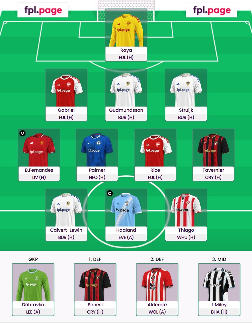 FPL Focal tweet media
