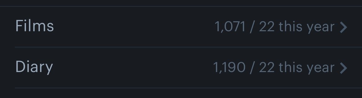 what employment does to a cinephile