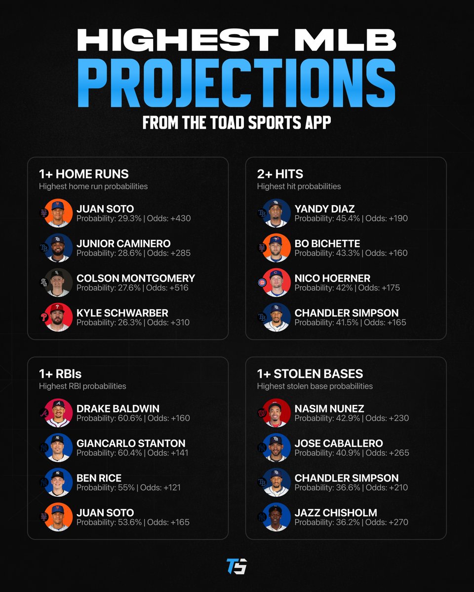 Toad Sports tweet media