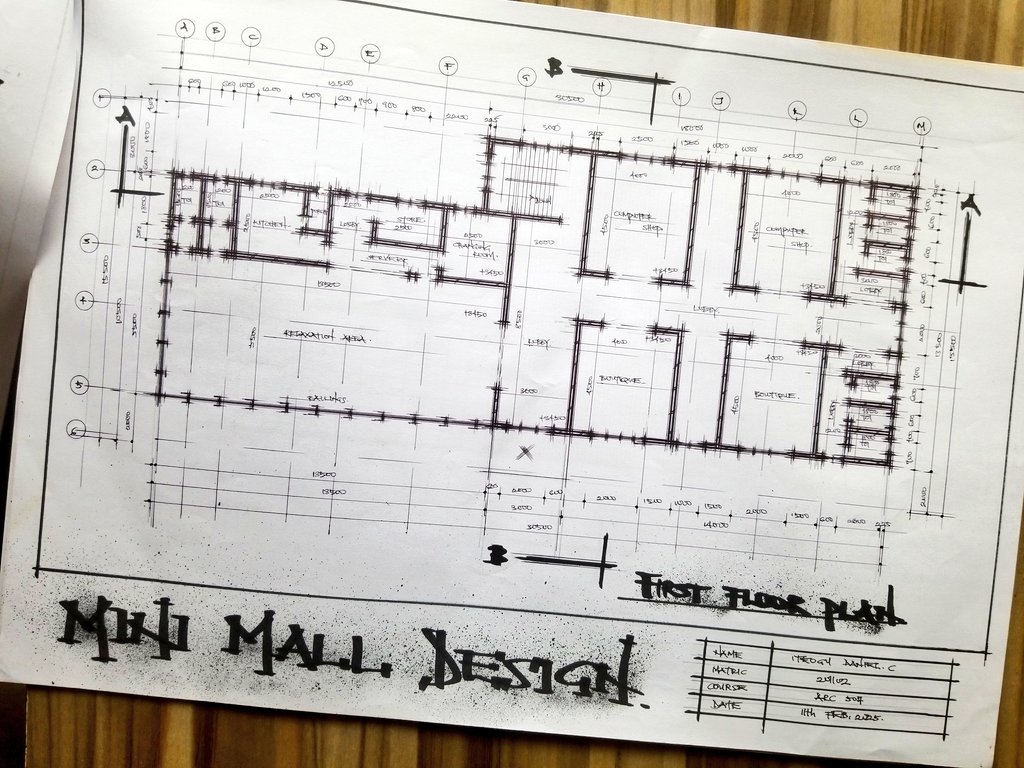 Dòkun📍 tweet media