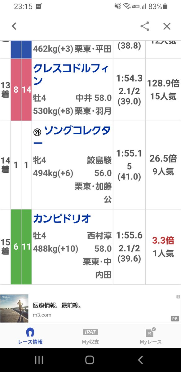 Ryu Blockchain HODL tweet media