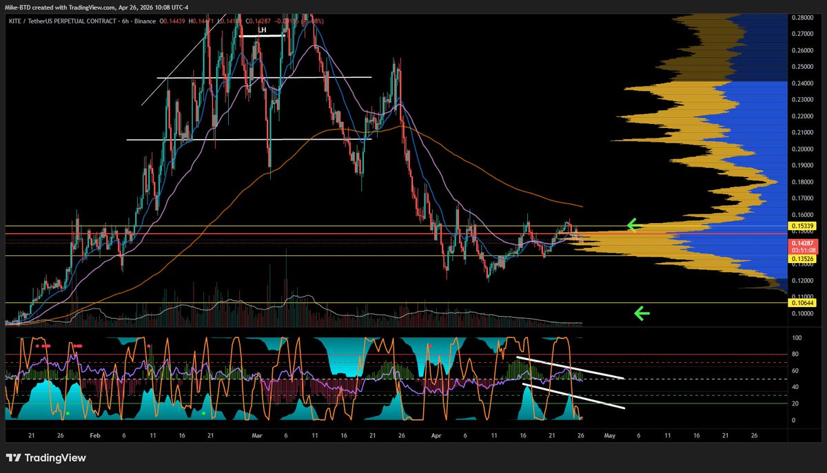 My name is MIKE tweet media