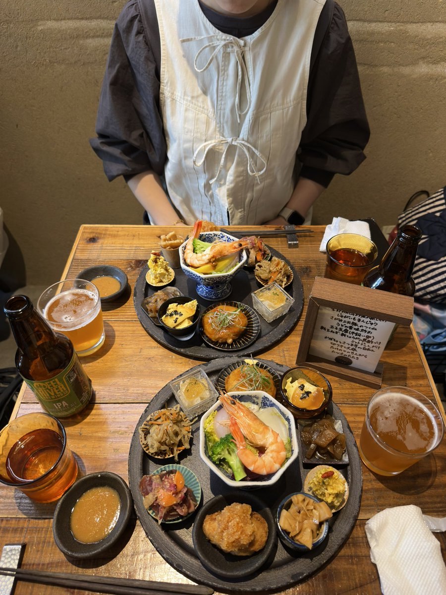 最近の休日.