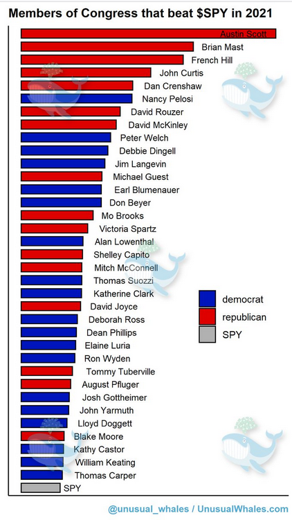 A Woodpecker Attacking Gérard Depardieu tweet media