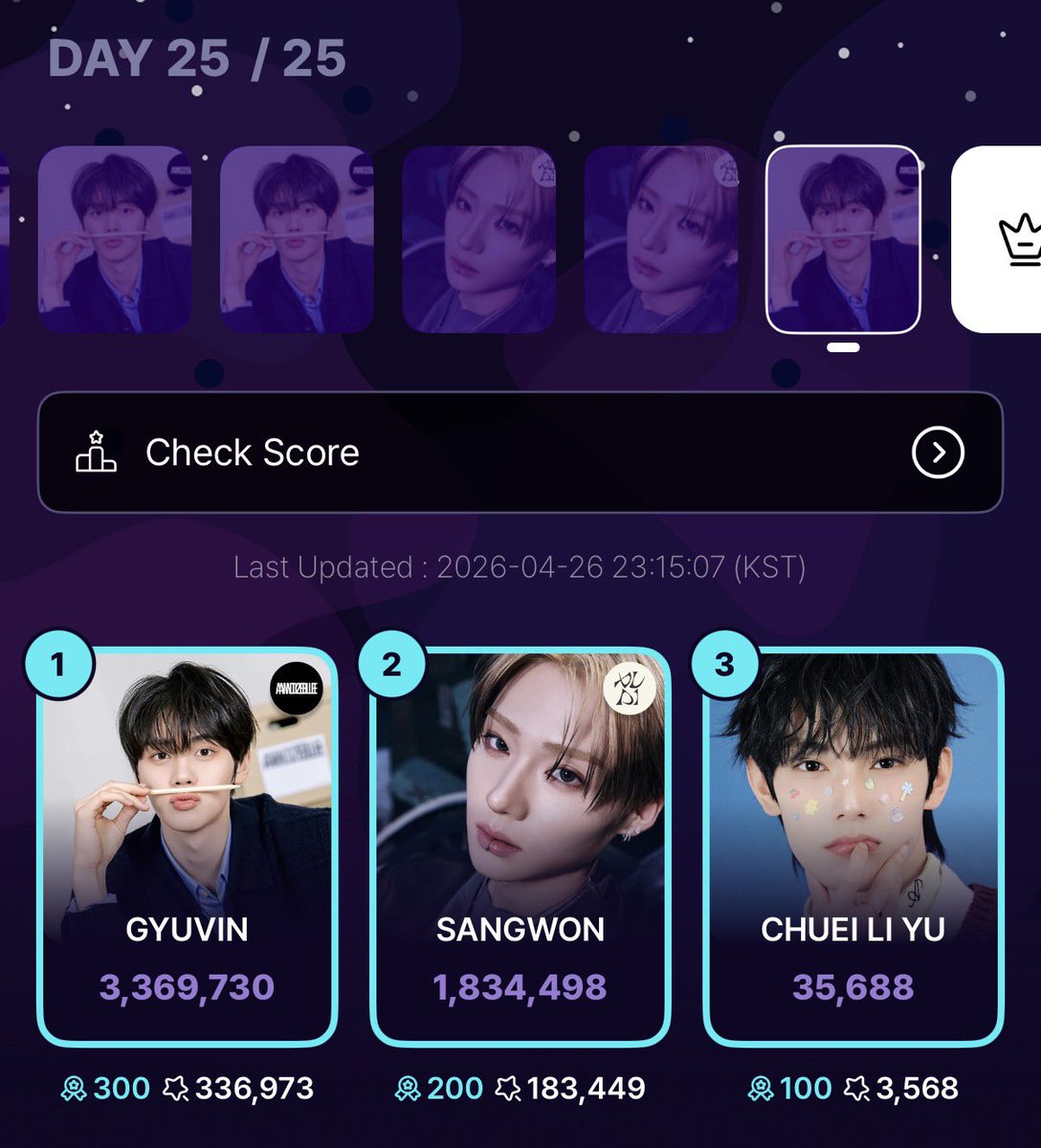 GYUVINISTS WE WON 😭🥳 THAT LAST MINUTE GAP CHASE WAS CRAZYYYYY gyuvin will have an ad at apgujeong station now 🥹 thank you to everyone who voted 🩵🙏🏻