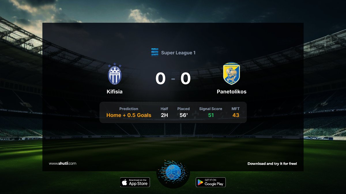 Shutli APP tweet media