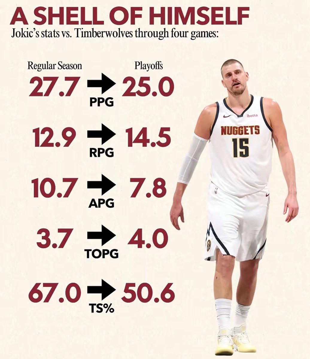 #ihatepra #lesspra tweet media