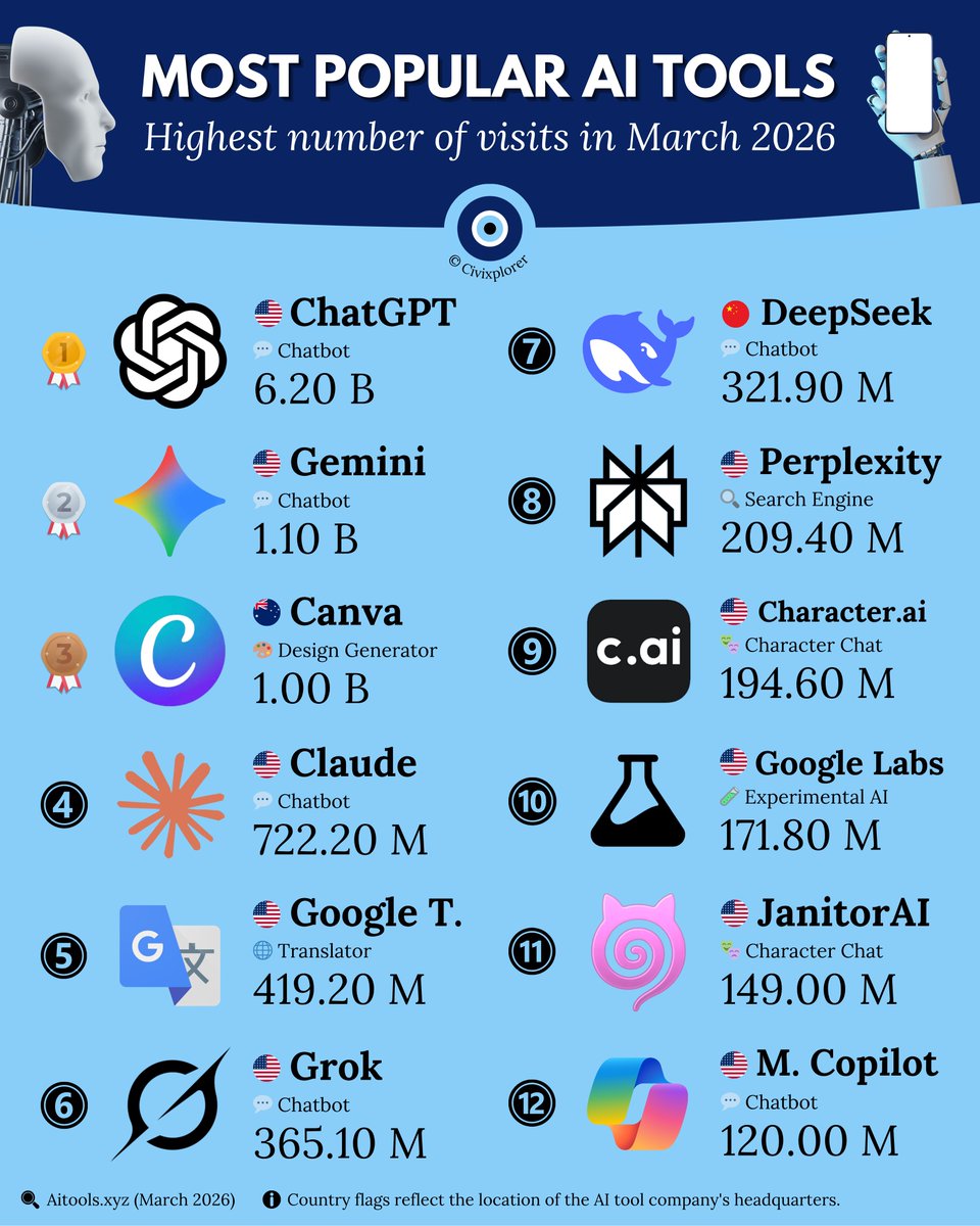 Civixplorer tweet media