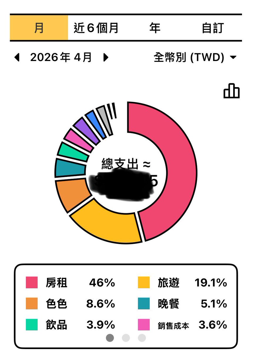 Kai 凱開 tweet media