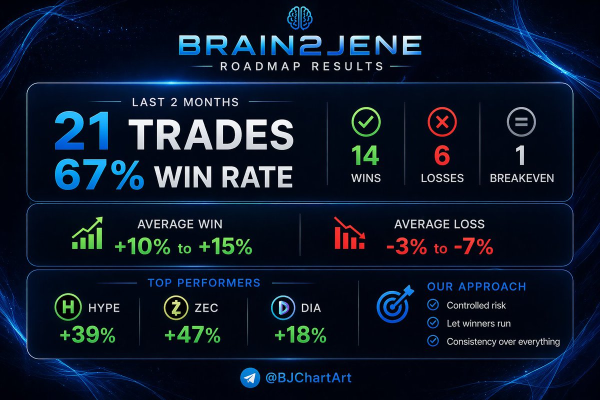 Brain2jene💫 tweet media