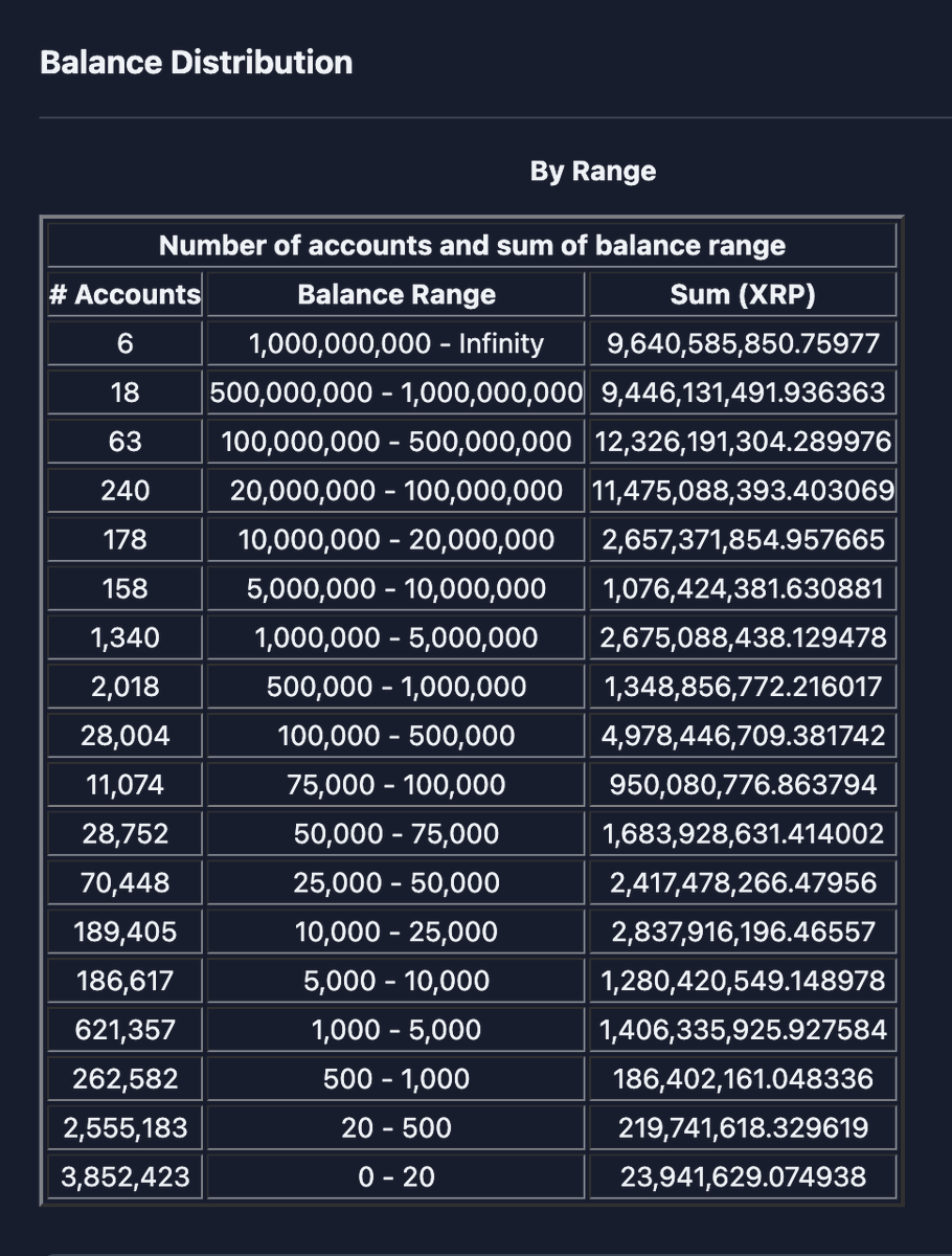 James Rule XRP 👊😎 tweet media