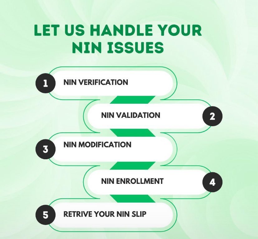 zainab_horlaide's tweet photo. Adult fresh Registration delivered to a client ✅️

Easy &amp; Stress free 💯

We offer NIN Validation, modification, reprint, fresh enrollment, email Retrieval &amp; delinking.

Don't wait till you are in dire need of your nin before you resolve it.

Link in bio to get started. https://t.co/eCVbCmqquO