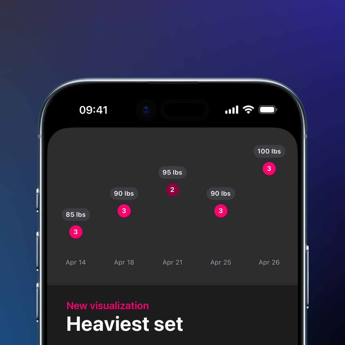 Liftin’ Workout Tracker tweet media