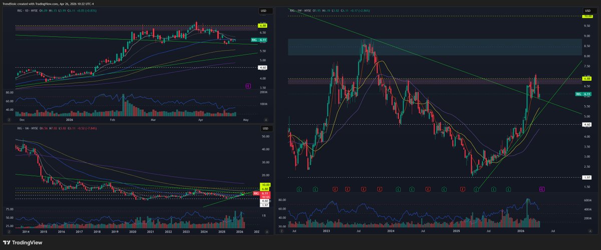 Stoic Trades tweet media