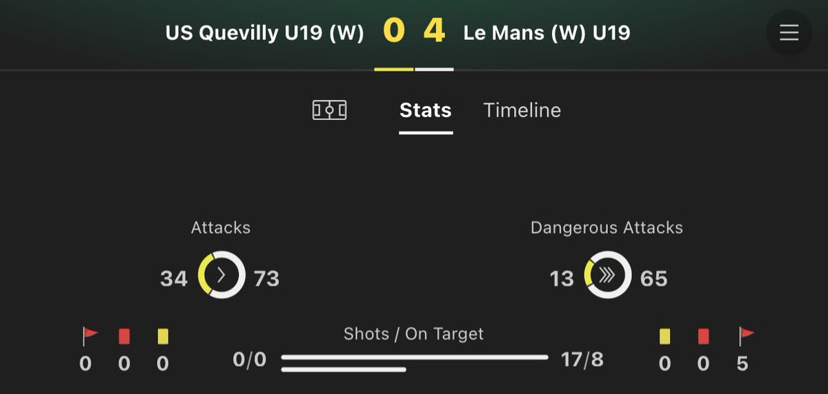 footy_tipsters tweet media