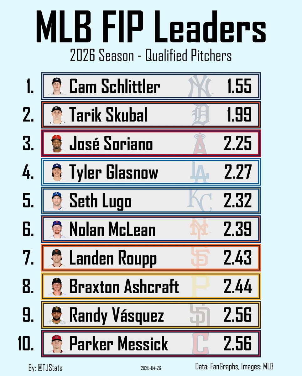 Thomas Nestico tweet media