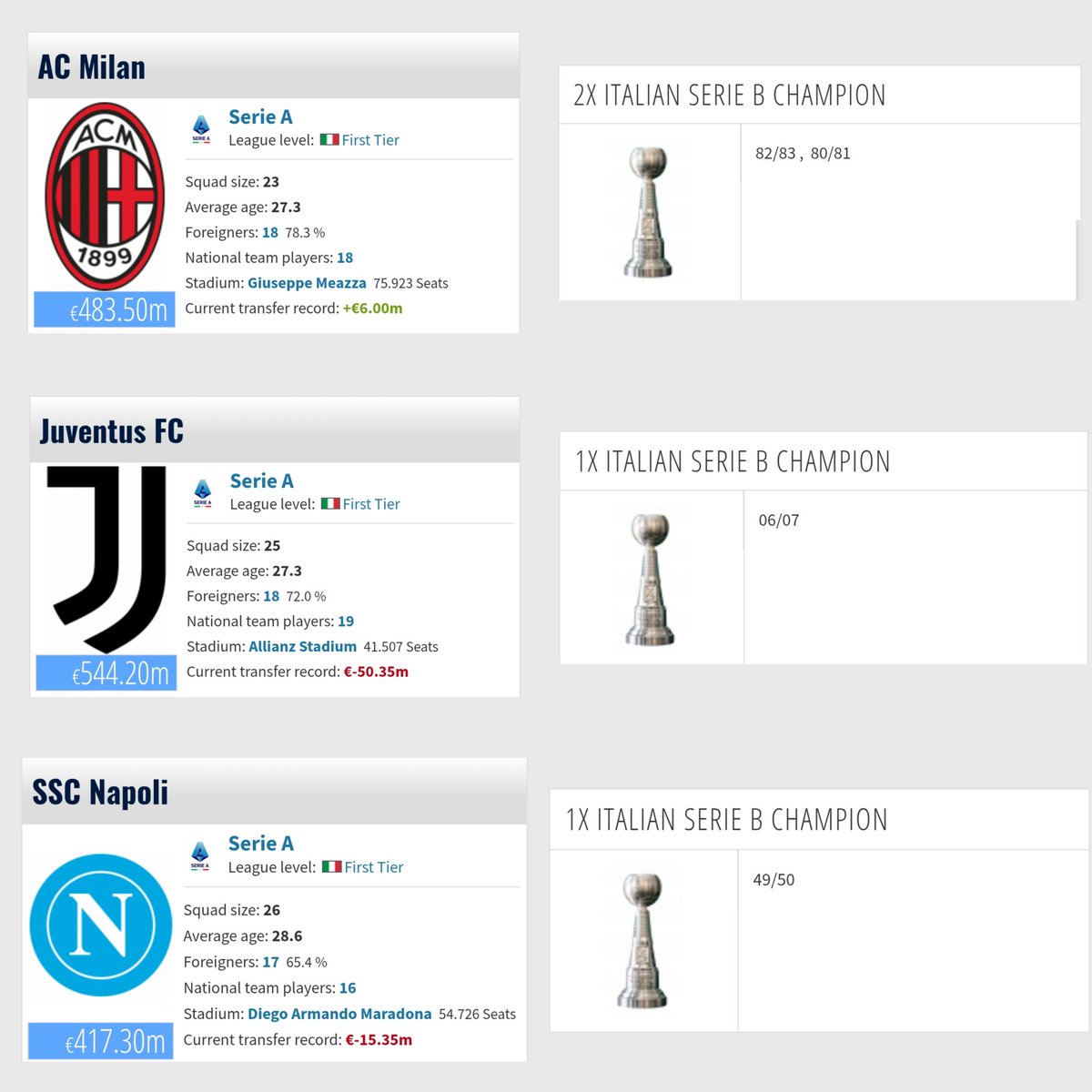 Nerazzurri Society tweet media