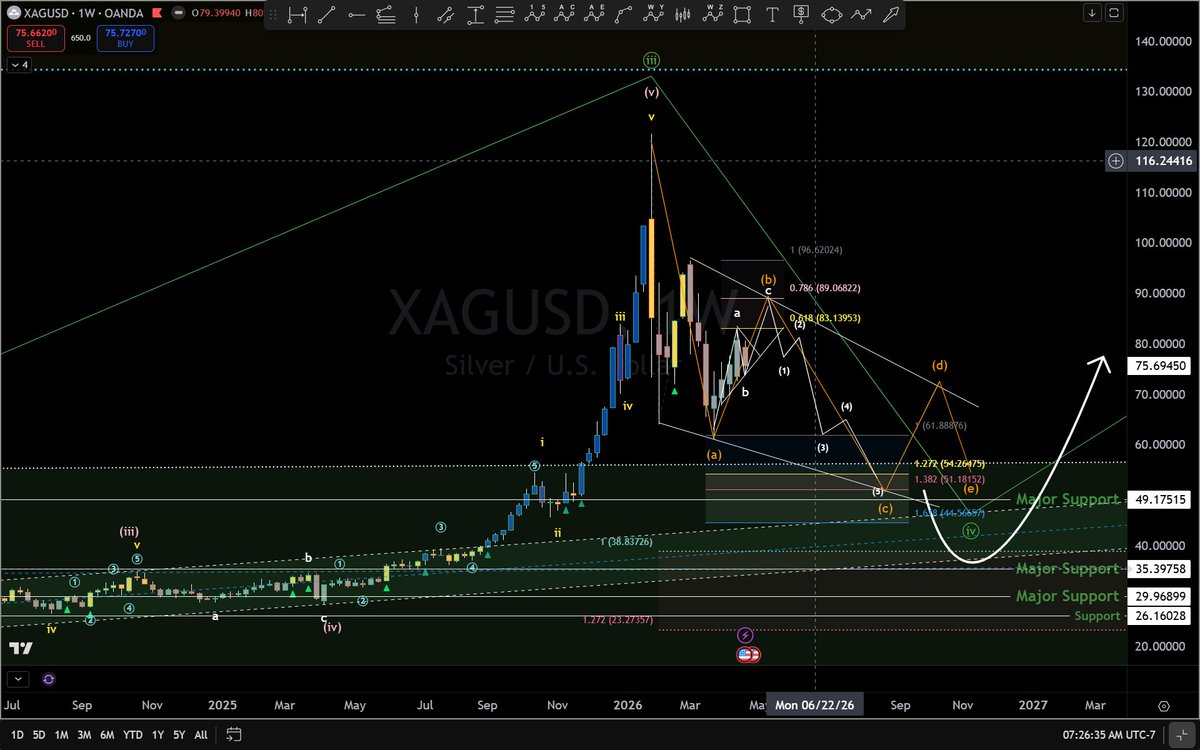 Dr. Kyle Corbett tweet media