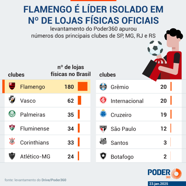 LIBERTA DEPRE tweet media