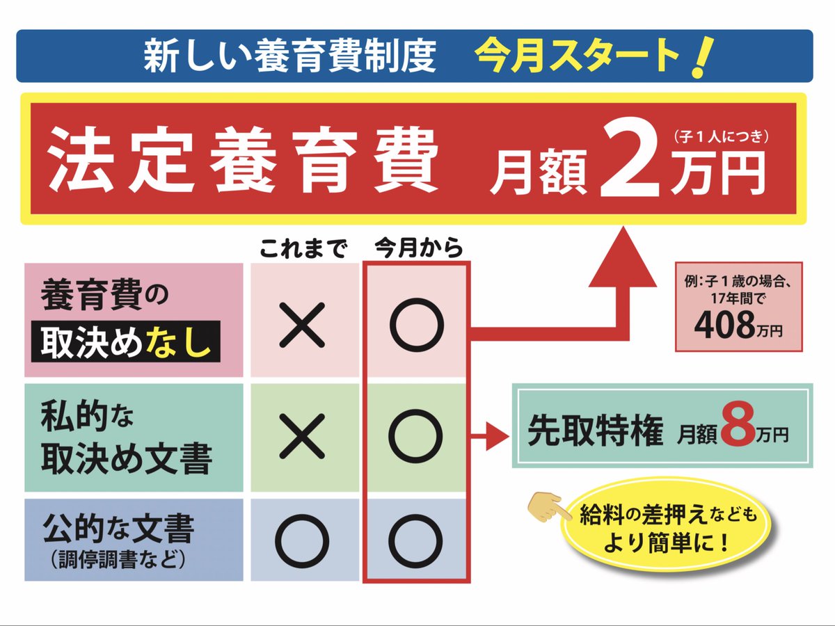泉 房穂（いずみ ふさほ） tweet media
