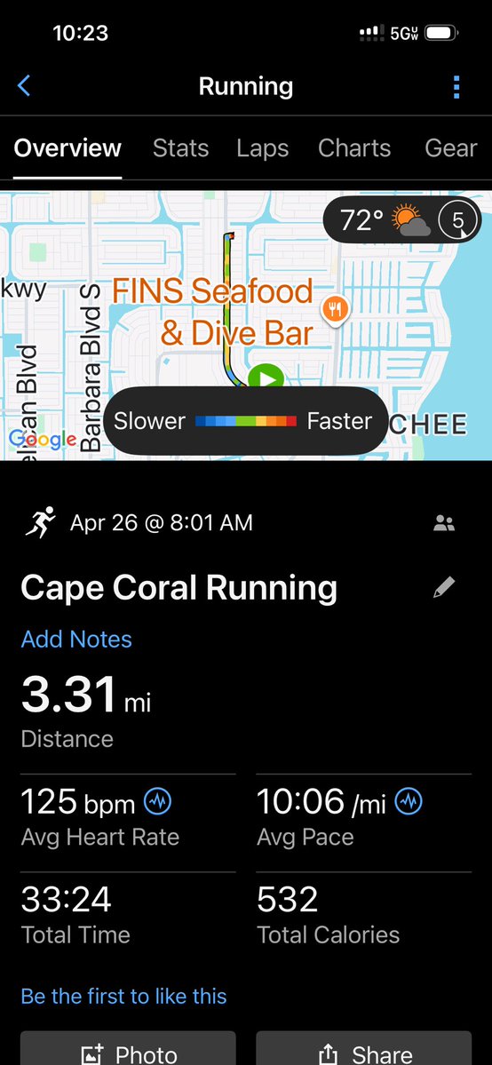 bigmattpaulsen's tweet image. Hello Sunday? I think? Slept great! Woke up and got my run in before we head off to Sanibel island. Enjoying this type of life! 😆good day all! #justkeepmoving #inspire #missbella #thisis61 #brooksrunning