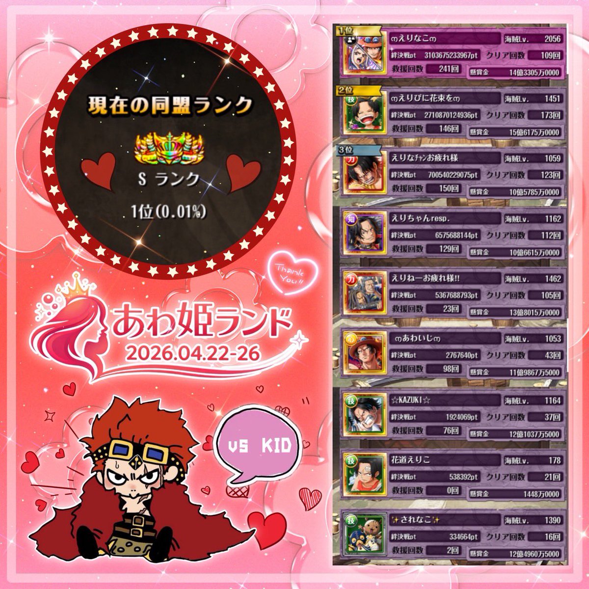 k5_optc's tweet image. 絆決戦お疲れ様でした🌟

同盟🥇❣️

えりねーの花道飾ったぞーーー⭐️👑

そして僕も今回の絆を機に一旦トレクルから離れようと思います😭
理由は楽しいと思えなくなってしまったからです🙏
フレンド切ってもらっても構いません🙇
ですがもし残して貰えるならまたいつかやる日がきたら☺️

#トレクル