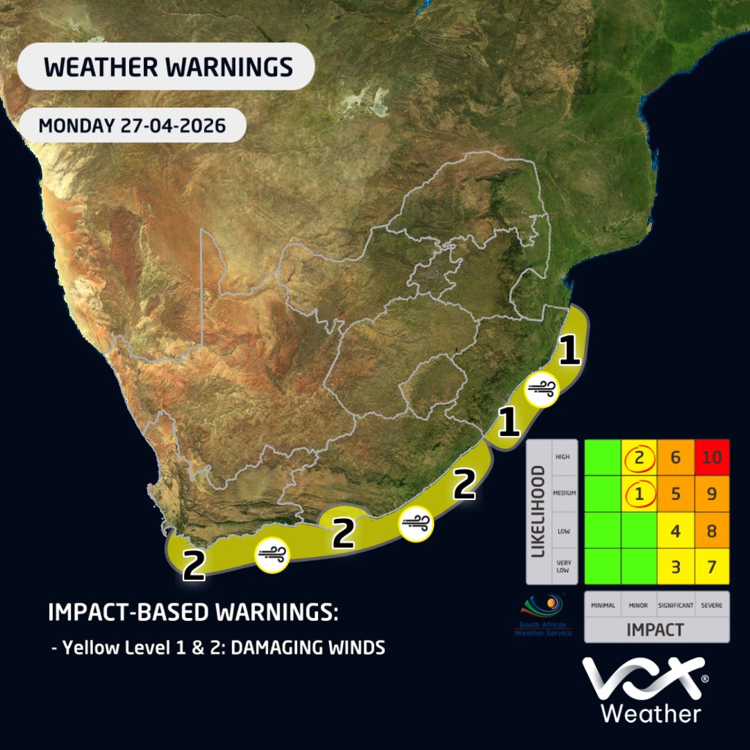 VoxWeatherZa's tweet image. WEATHER MAPS and WARNINGS for this FREEDOM DAY– 27 April 2026

⚠️SAWS WARNINGS⚠️
🟡 Yellow L1&amp;amp;2: Damaging winds &amp;amp; waves along south and east coasts.

Meteorologist Michelle du Plessis will be back LIVE at 6pm on TUESDAY on Vox Weather.

#VoxWeather #Cold #FreedomDay