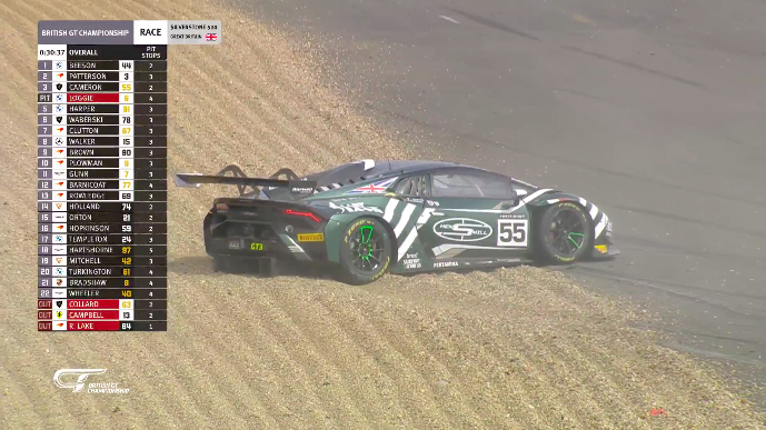 🇬🇧 #BritishGT 🏁 tweet media