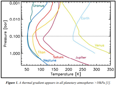 Mike Leiter tweet media