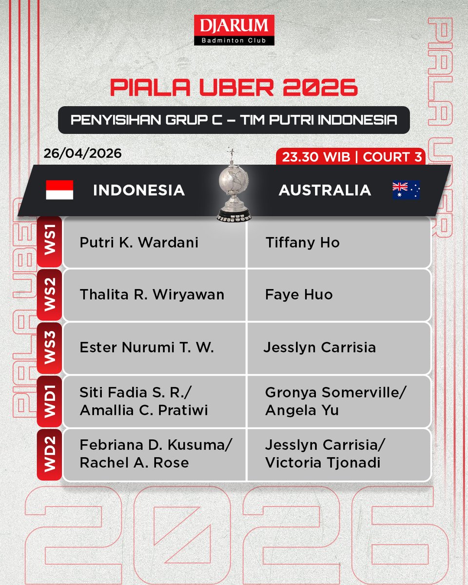 PBDjarum's tweet image. Berikut line up tim Uber Indonesia melawan tim Australia di babak penyisihan Grup C Piala Uber 2026 tengah malam nanti yah, Sobat! Pertandingan pertama mulai Pk 23.30 WIB, live  streaming di Vidio.

Semoga bisa menang lagi, yah! 👍

#TUC2026 #tournament #TeruskanSemangatJuara