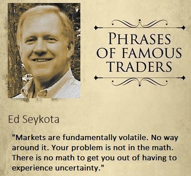 HedgeFundTips's tweet image. Quote of the Day... #HedgeFund #Quote #QuoteOfTheDay #StockMarket
hedgefundtips.com/?p=4690