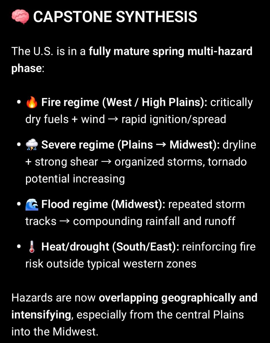 HEIS_Tswvlis's tweet image. 🧭 #CAPSTONE #U.S. MULTI-#HAZARD DASHBOARD

April 26, 2026 — v7.3.2 (Daily Update) NOAA-aligned synthesis