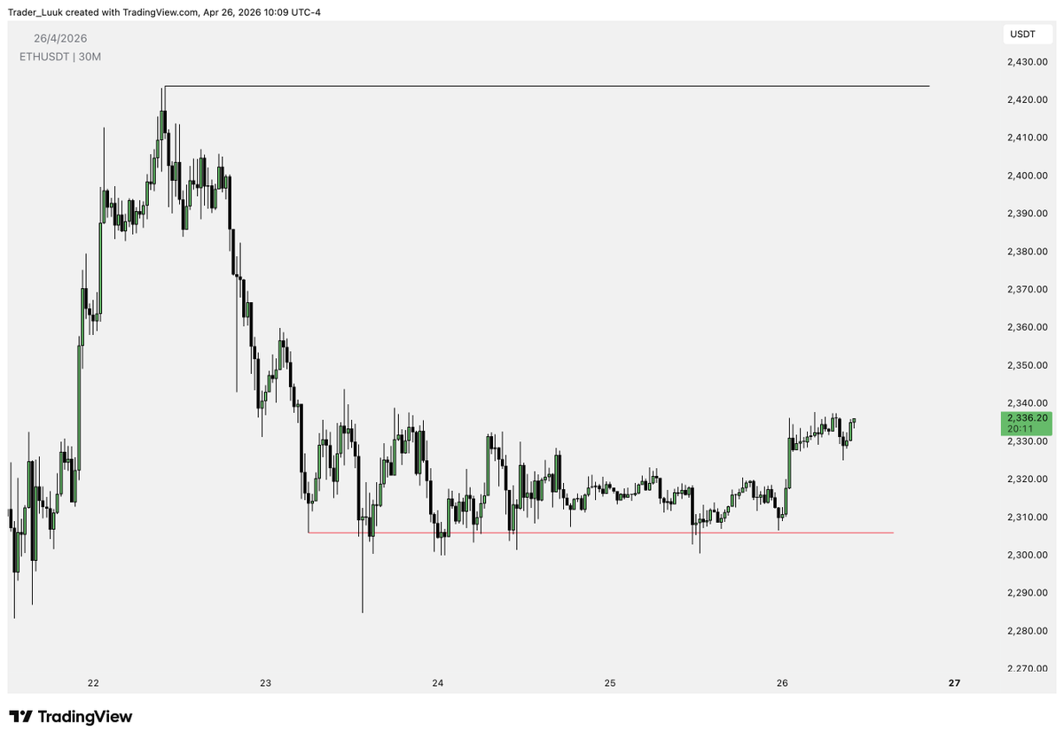 Luuk - RT Model tweet media