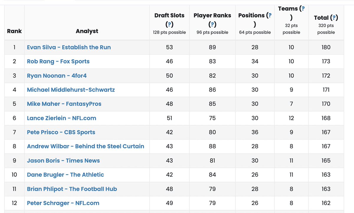 Establish The Run tweet media