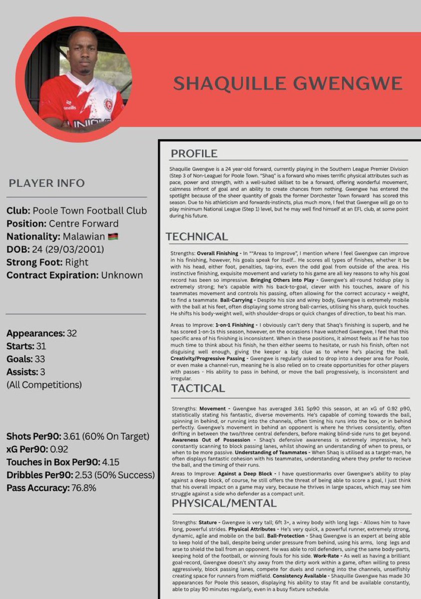 Callum Hallett tweet media