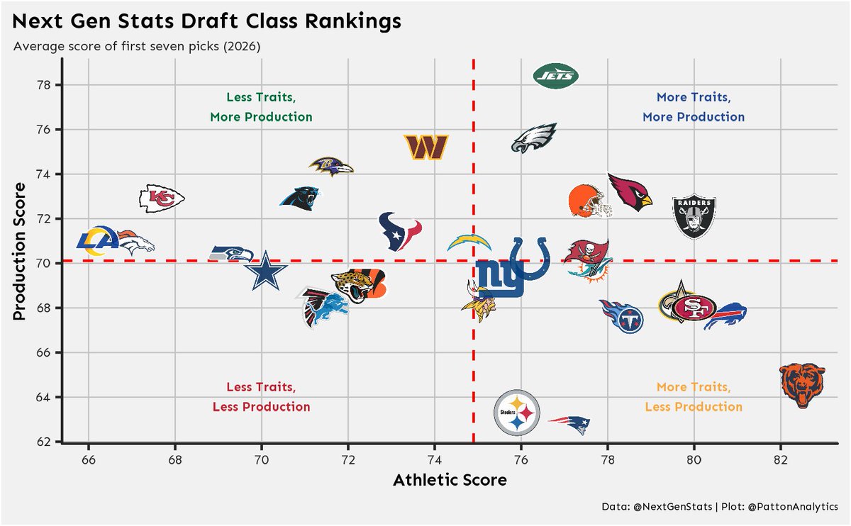 Steven Patton tweet media