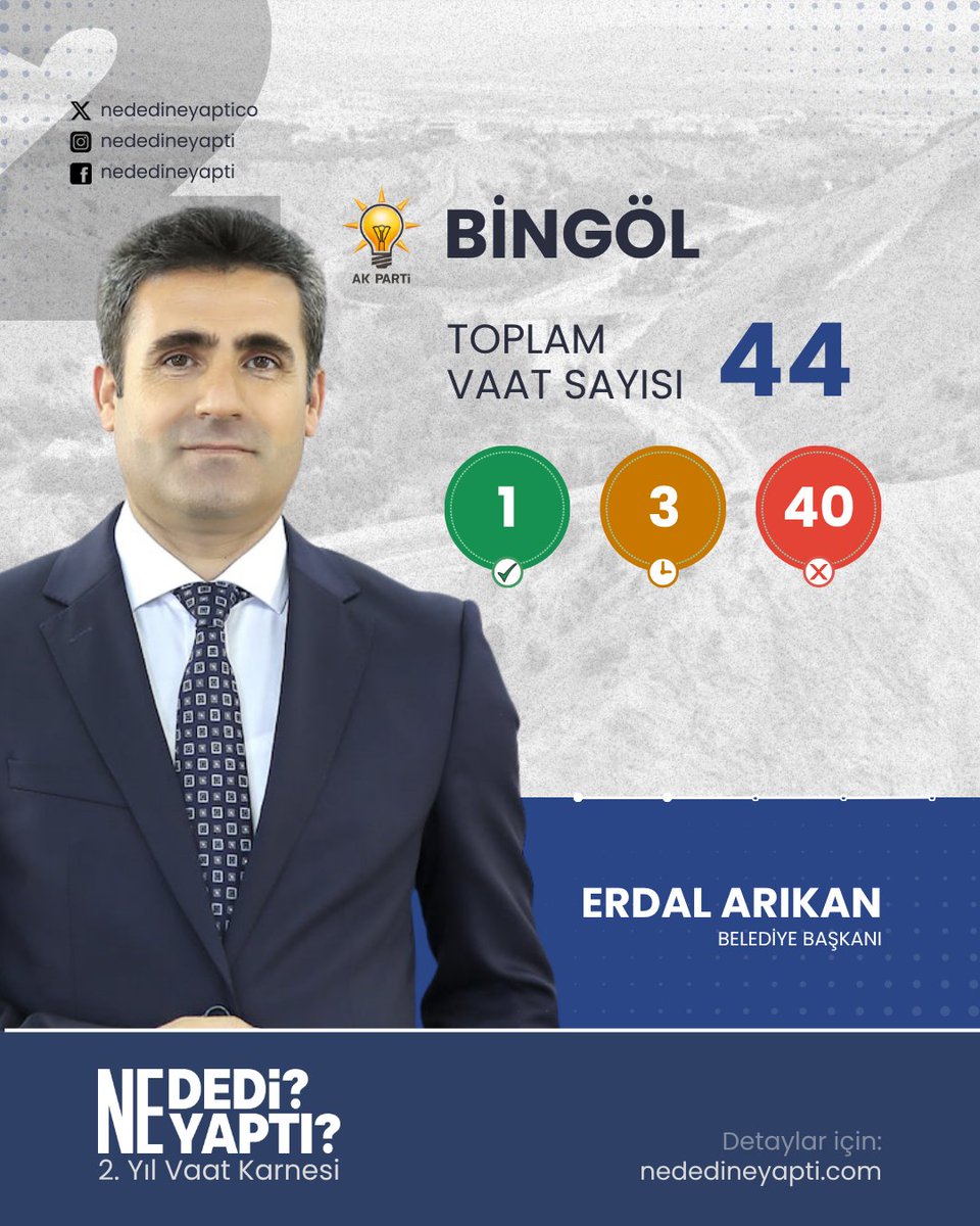 nededineyaptı tweet media