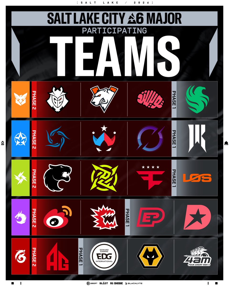 Rainbow Six Esports tweet media