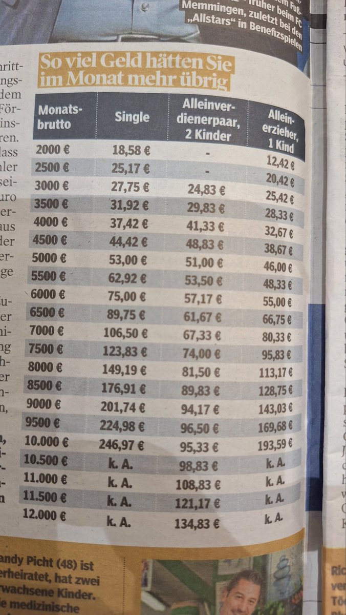 Hermann-J. Tenhagen tweet media