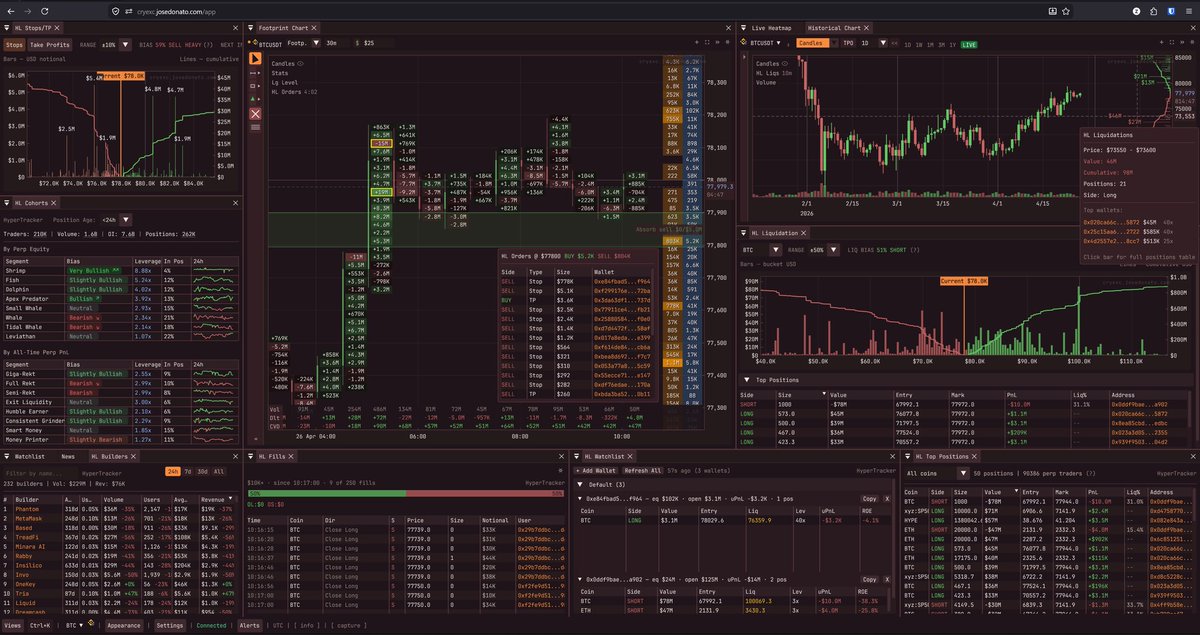 José Donato tweet media