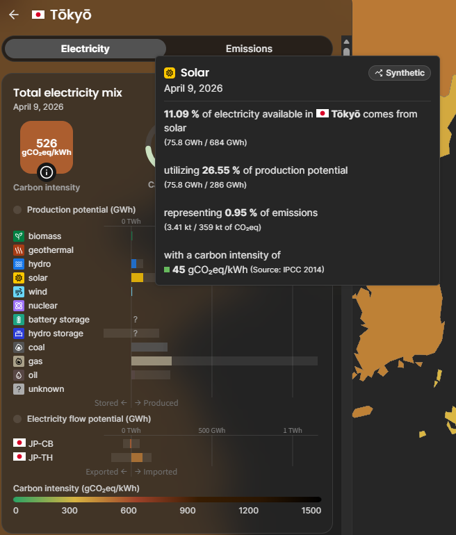 おふとん（純正） tweet media