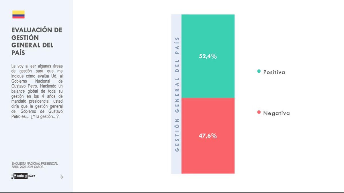 CELAG DATA tweet media