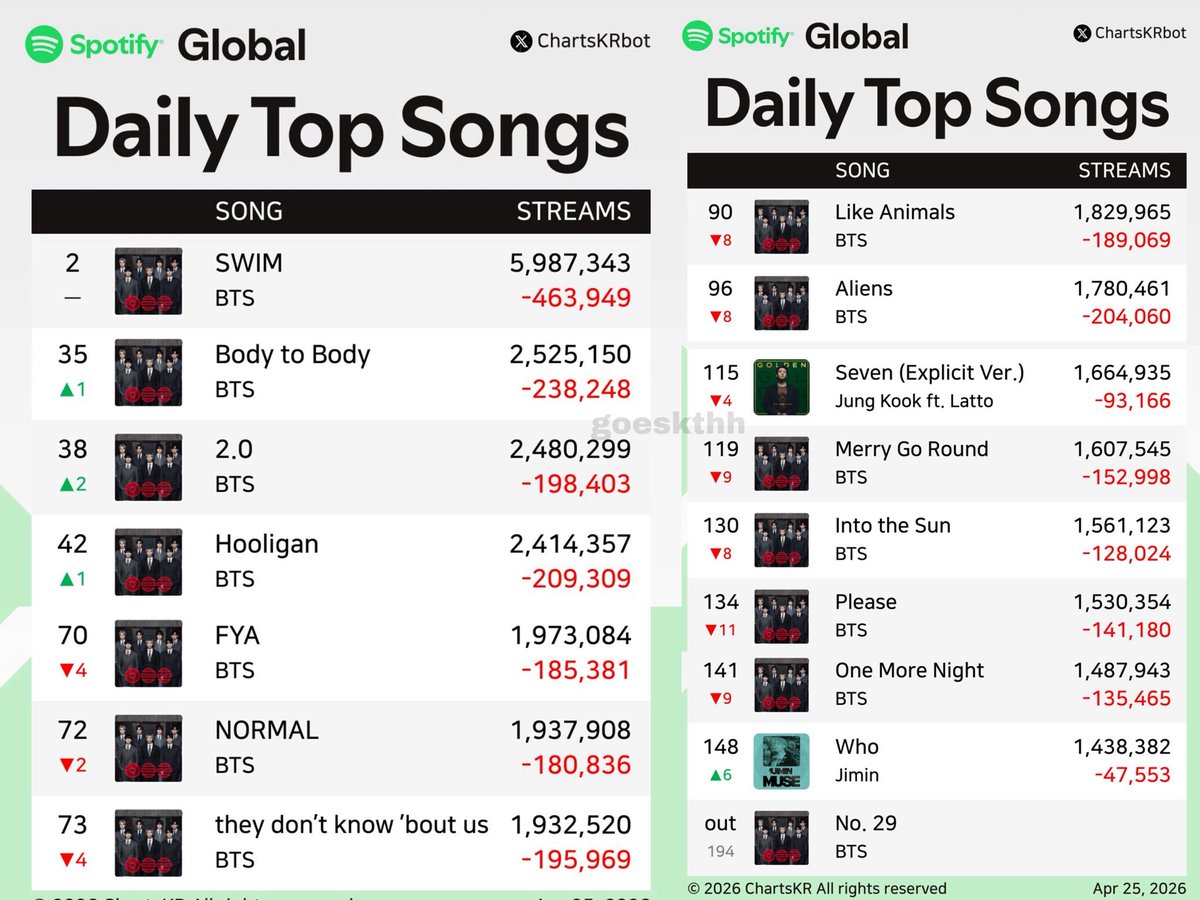 ★ melu ?! tweet media