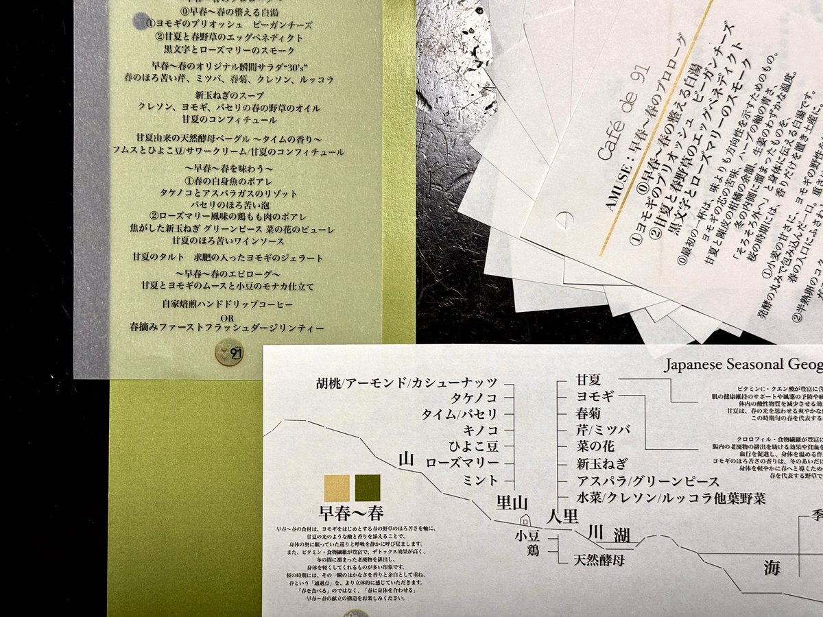 銀_CNF🧩 tweet media