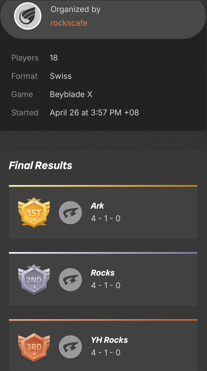 Ark tweet media