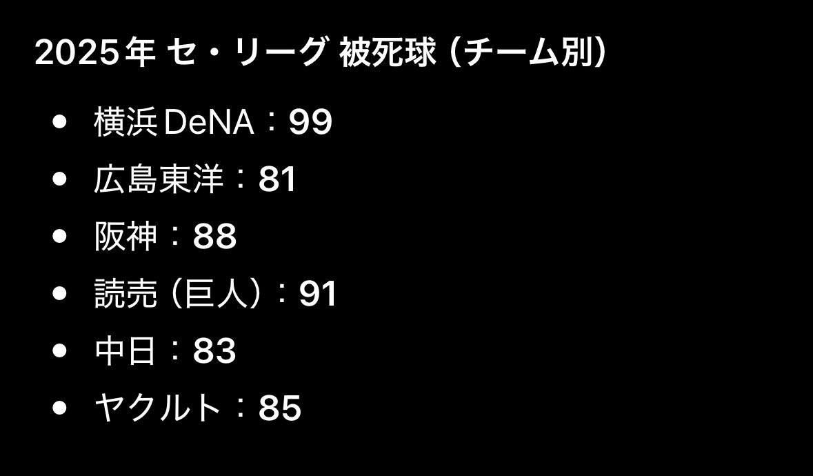 𝖬𝖺𝗍𝗍𝖾𝗈@𝖧𝖡𝟥𝟨𝖲​‌ tweet media